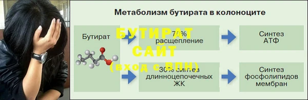 MESCALINE Алексин